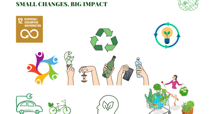 Zero Waste, Zero Emissions | BioCycle